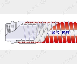 FWS50 PTFE Schnitt