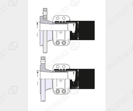 SFC & FFC Schnitt